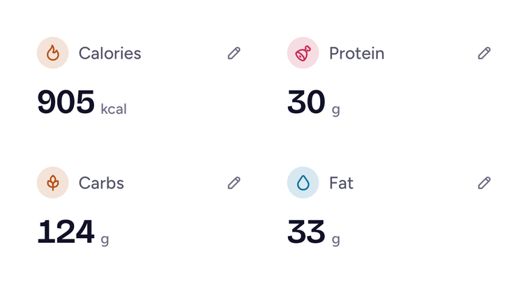 Calories 905, protein 30 g, carbs 124 g, fat 33 g
