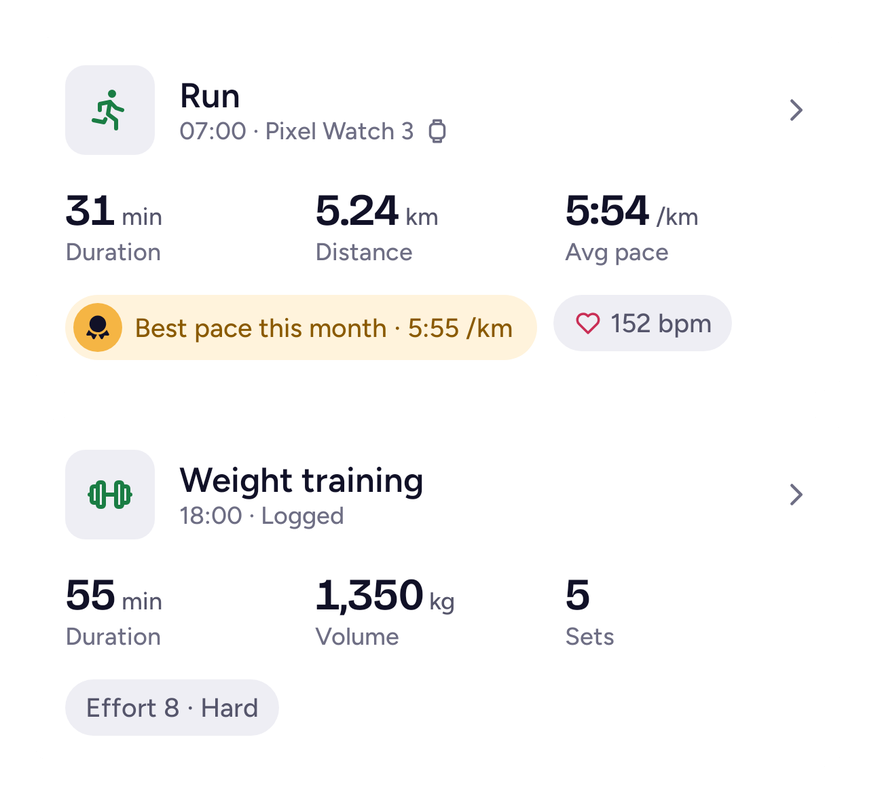 A 5.24 km run at 5:54 per km with a best pace badge, and a 55-minute weight training session